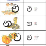 Alphabet Cards Sinhala Alphabet Cards Alphabet Writing Letter