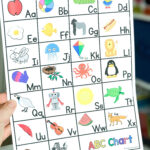 FREE Preschool Kindergarten ABC Flashcards Printable Chart In 2020