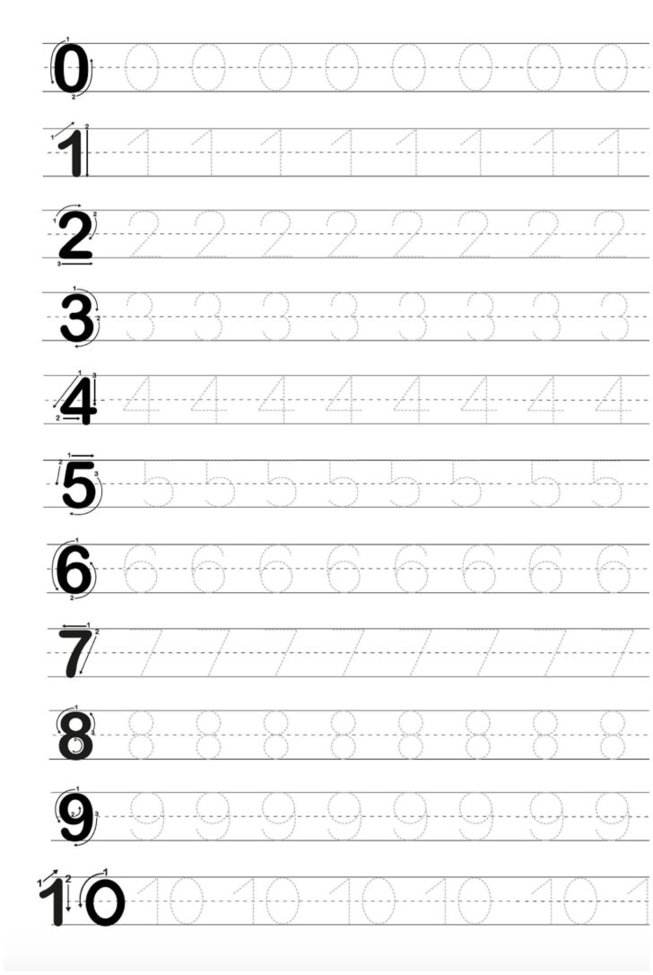 Trace Letters And Numbers Printables