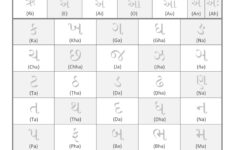 Gujarati Alphabet Tracing Worksheets AlphabetWorksheetsFree