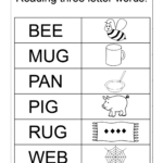 Three Letter Words Tracing Worksheets AlphabetWorksheetsFree