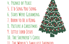 100+ Christmas Primary Songs For Singing Time - Primary Singing throughout Alphabetical Christmas Songs