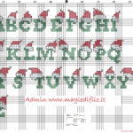 Christmas Alphabet Green Letters And Red Hat   Free Cross Stitch With Christmas Cross Stitch Alphabet Free