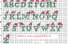 Christmas Alphabet Green Letters And Red Hat - Free Cross Stitch with Christmas Cross Stitch Alphabet Free