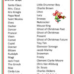 Christmas Characters Word List | Throughout Alphabetical List Of Christmas Words