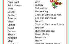 Christmas Characters Word List | throughout Alphabetical List Of Christmas Words