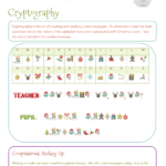 Christmas Computing Get Jolly Good At Coding   Icompute Intended For Christmas Alphabet Code