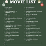 Christmas Movie Lists | Printabulls Intended For Alphabetical List Of Christmas Movies