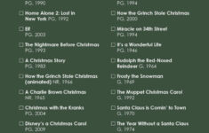Christmas Movie Lists | Printabulls intended for Alphabetical List Of Christmas Movies