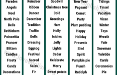 Christmas Words: Useful List Of 100 Words Related To Christmas for Alphabetical List Of Christmas Words