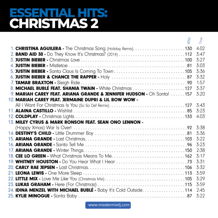 Christmas Songs Alphabetical List