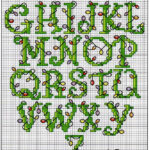 Pin Page For Christmas Cross Stitch Alphabet Free