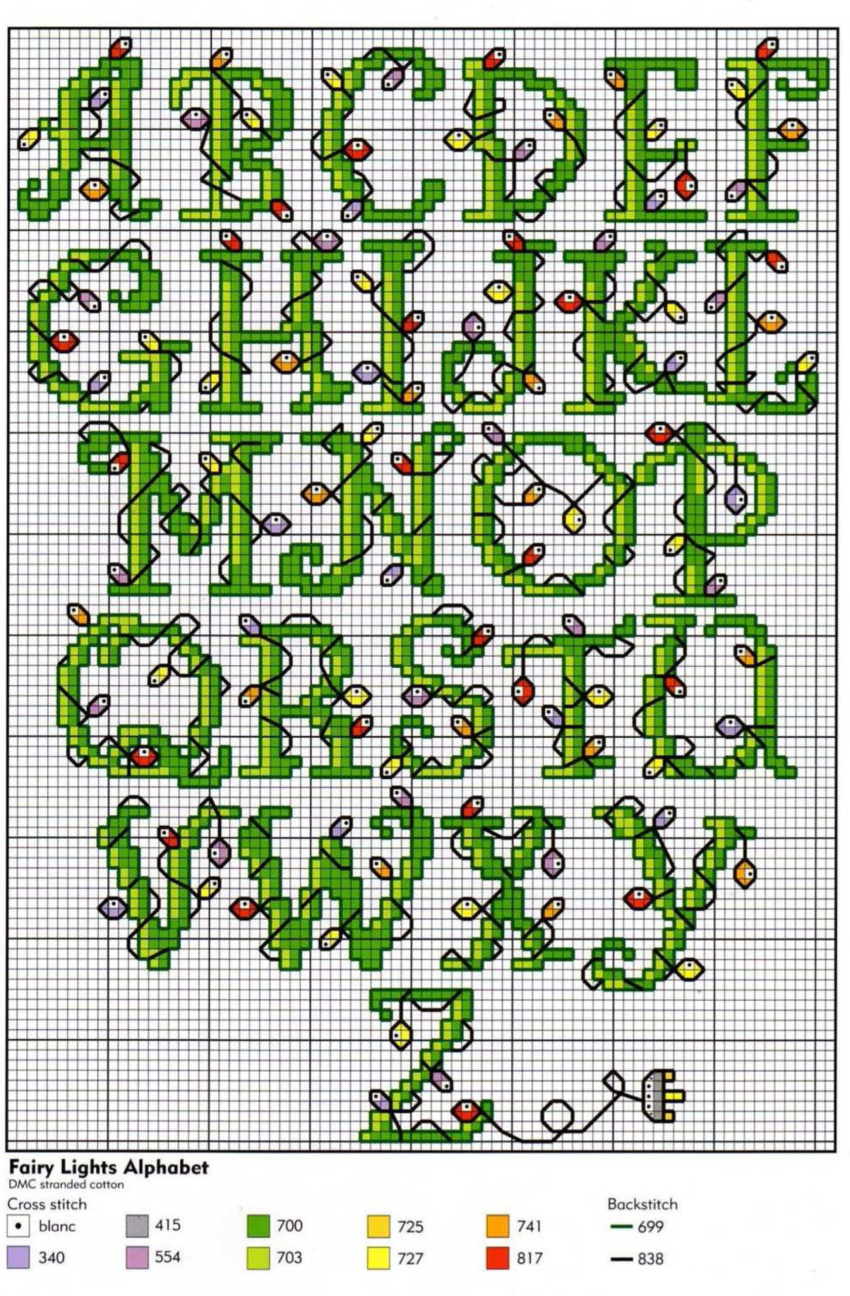 Pin Page for Cross Stitch Christmas Alphabet Patterns