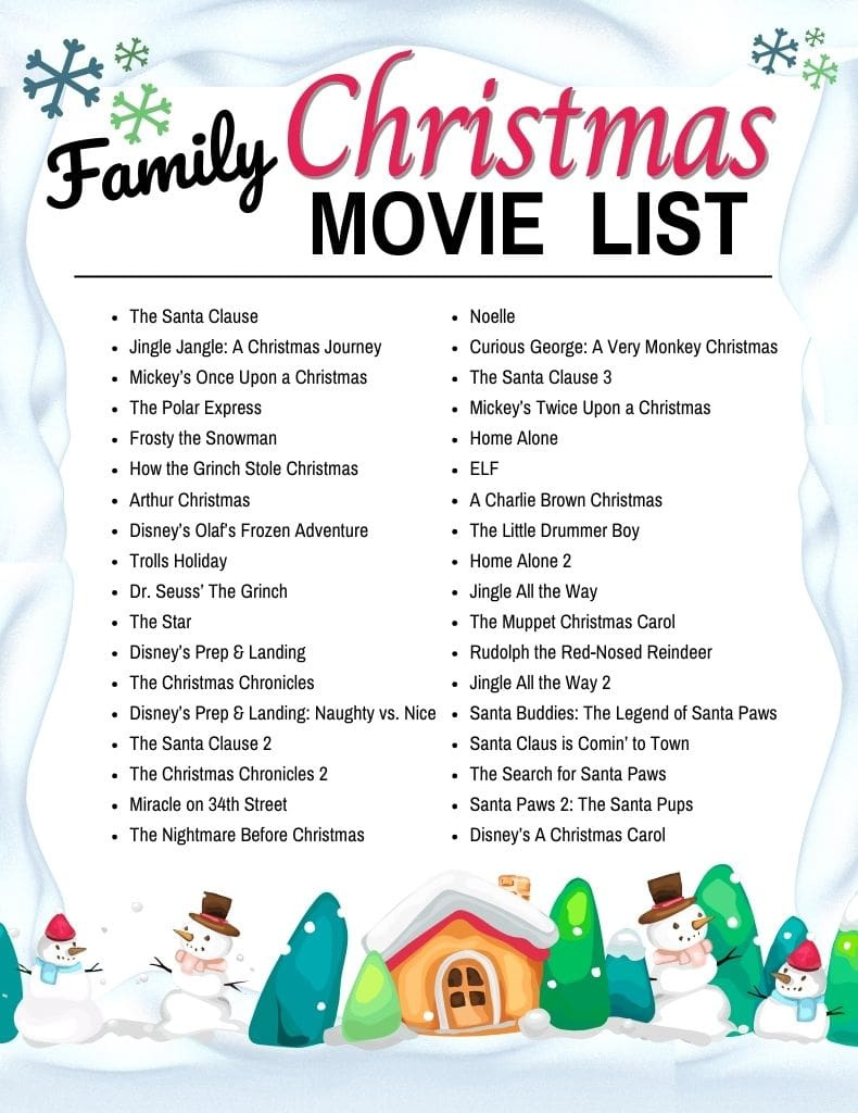 Printable Christmas Movie List inside Alphabetical List Of Christmas Movies