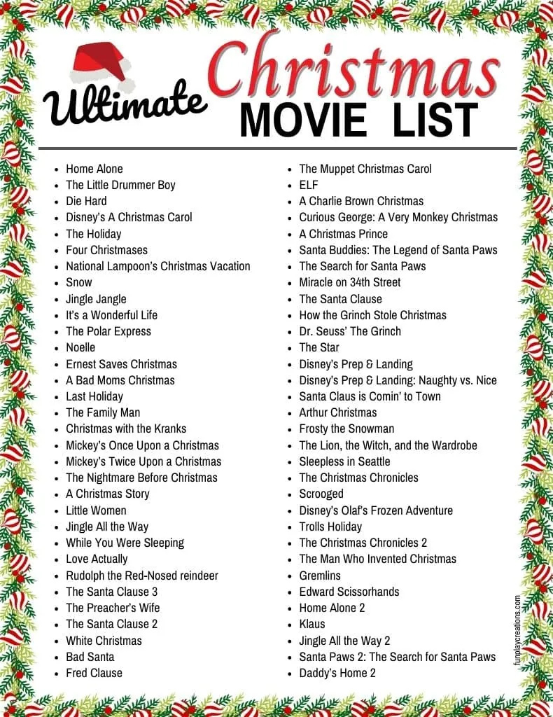 Printable Christmas Movie List inside Alphabetical List Of Christmas Movies