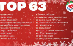 Top 63 Christmas Songs And Carols 🎄 Top Christmas Music Playlist 🎅 Merry  Christmas 2024 for Alphabetical List Of Christmas Songs And Carols