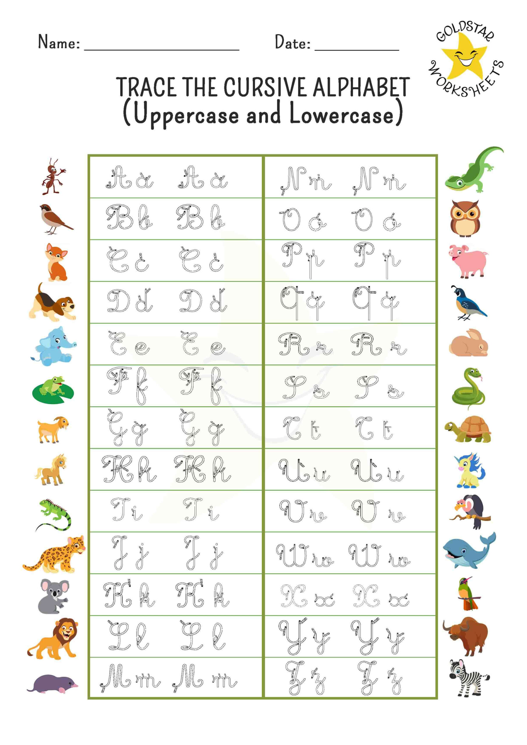 Cursive Tracing Worksheets For Kids: Learn To Write A-Z In Style! for Cursive Uppercase And Lowercase Letter Tracing Worksheets