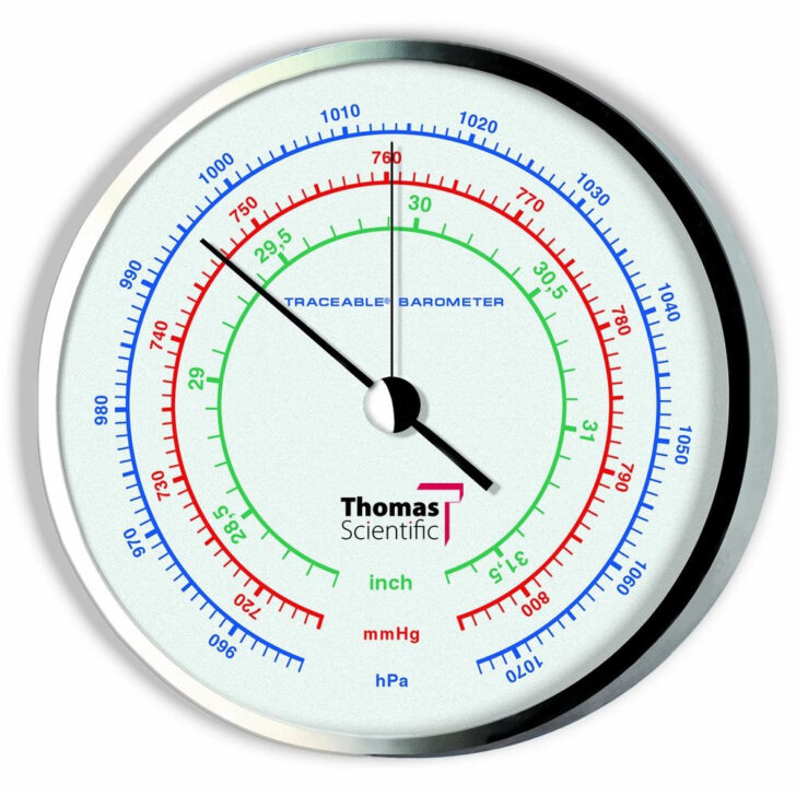 Traceable Mm