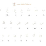 Free Arabic Alphabet Handwriting Worksheets   Arabic Online With Arabic Letter Tracing Worksheets Free Download