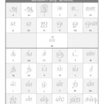 Learn Tamil Alphabet – Free Educational Resources – I Know My Abc Inc. Throughout Tamil Letter Tracing Worksheets