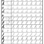 Letter Tracing For Preschoolers Montessori Alphabet Tracing Board Throughout Montessori Letter Tracing Worksheets