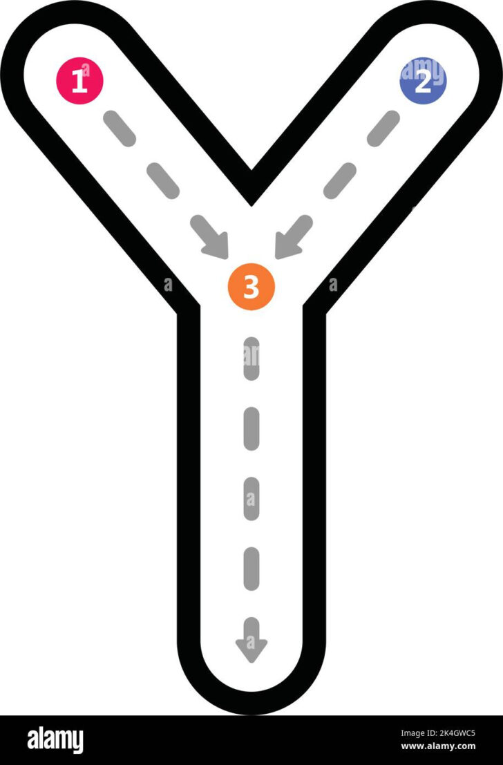 Capital Letter Y Tracing Worksheets